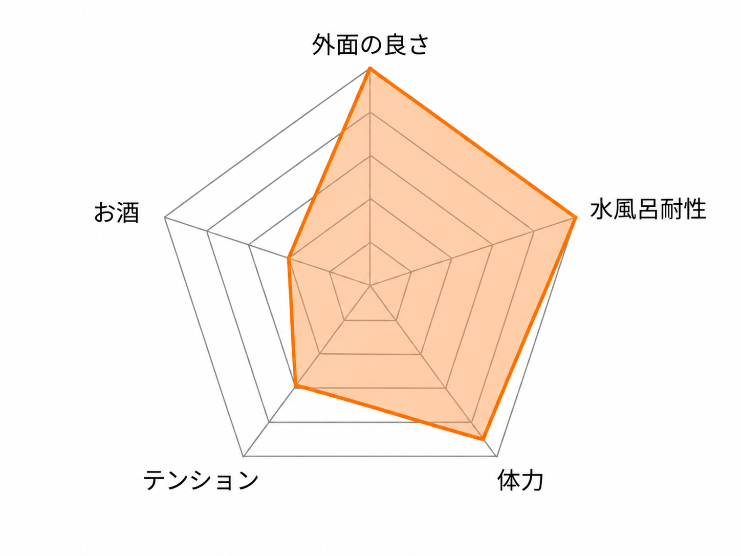 高橋俊輝